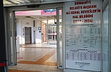 Ali Kemal Deveciler, mal beyanını belediye girişine astı