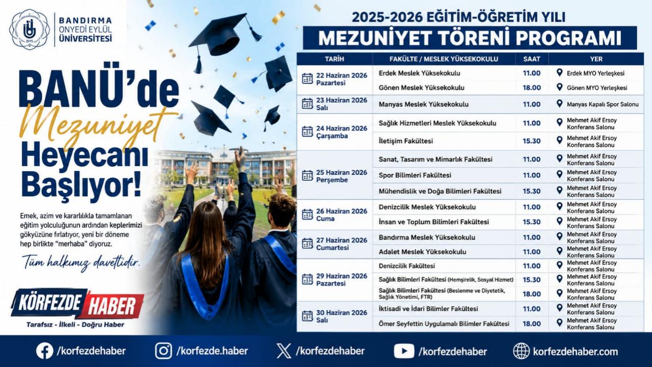 BANÜ'de Mezuniyet Coşkusu Başlıyor