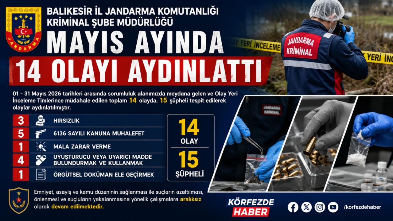 Jandarma Kriminal Timleri Mayıs Ayında 14 Olayı Aydınlattı