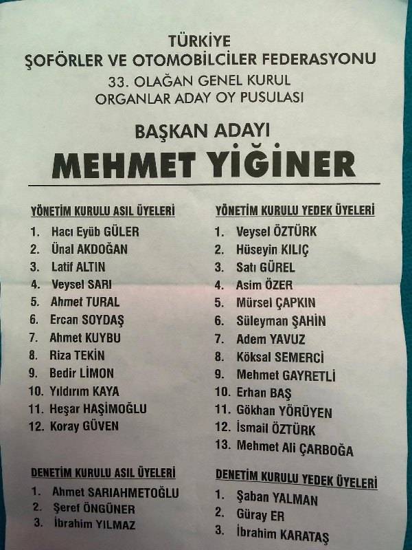 Mehmet Yiğiner yeniden başkan seçildi, Balıkesir'den Rıza Tekin federasyon yönetiminde yer aldı