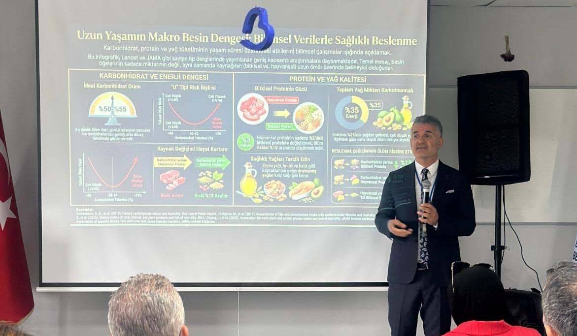 Prof. Dr. Murat Baş, Longevity Beslenmeyi Anlattı